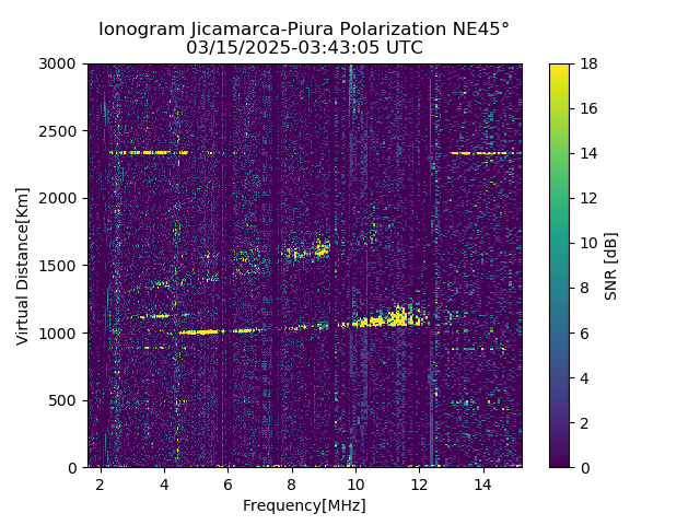 PREJM_2025074034305_SNR.png