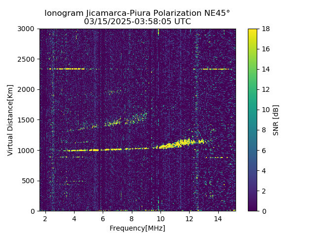 PREJM_2025074035805_SNR.png