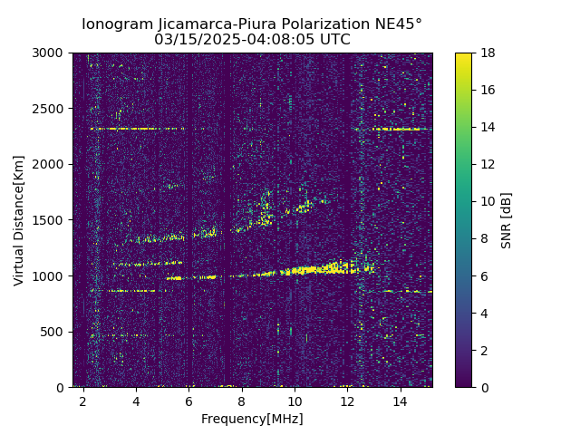 PREJM_2025074040805_SNR.png