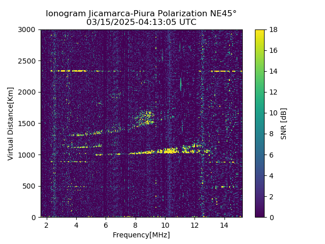 PREJM_2025074041305_SNR.png