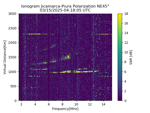 PREJM_2025074041805_SNR.png