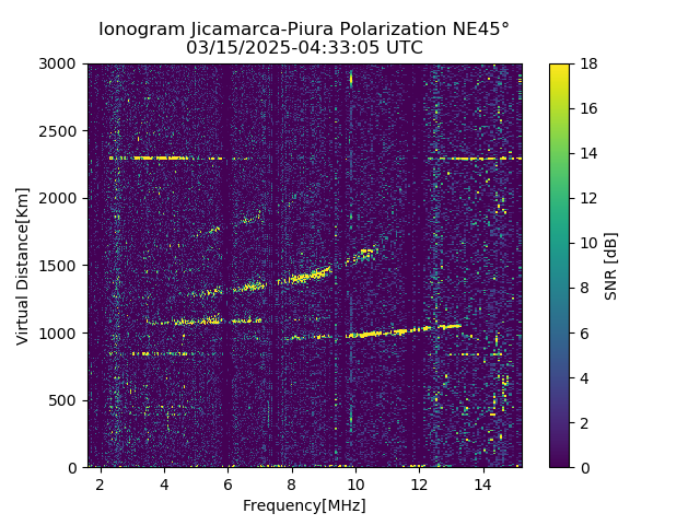 PREJM_2025074043305_SNR.png