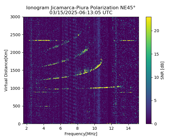 PREJM_2025074061305_SNR.png