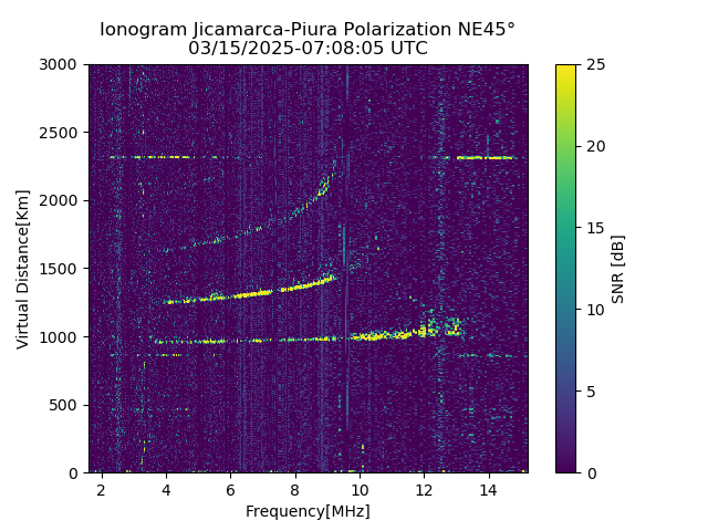PREJM_2025074070805_SNR.png