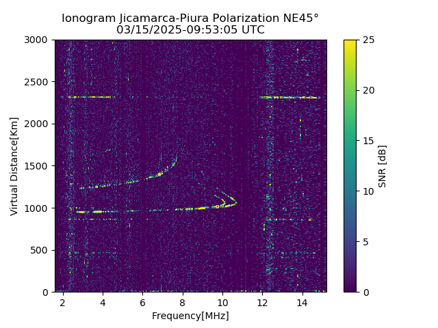 PREJM_2025074095305_SNR.png