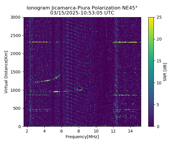 PREJM_2025074105305_SNR.png