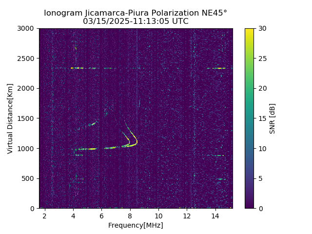 PREJM_2025074111305_SNR.png