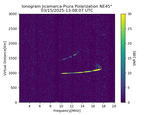 PREJM_2025074130807_SNR.png