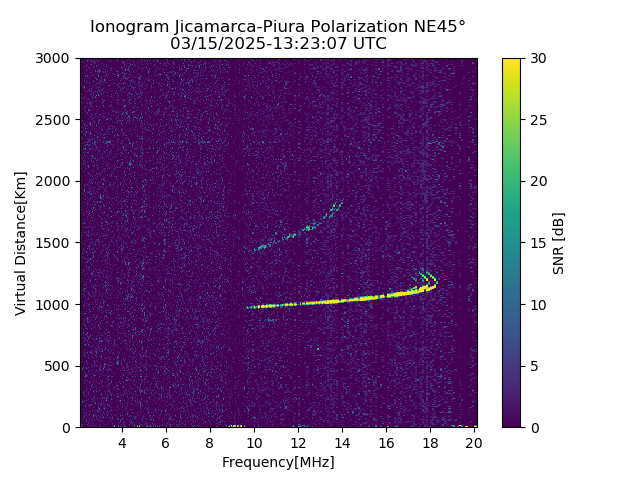 PREJM_2025074132307_SNR.png