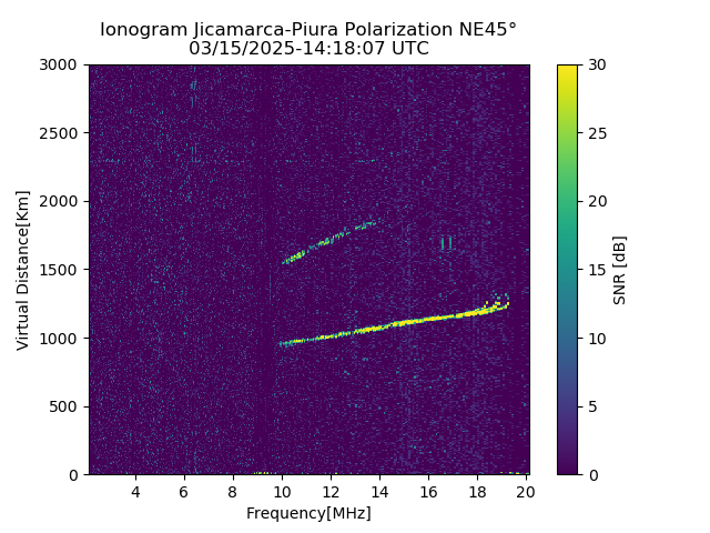 PREJM_2025074141807_SNR.png