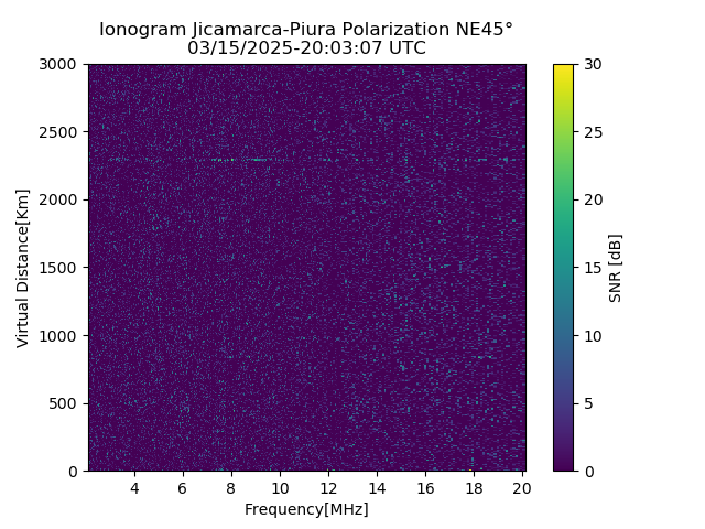 PREJM_2025074200307_SNR.png