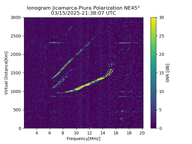 PREJM_2025074213807_SNR.png