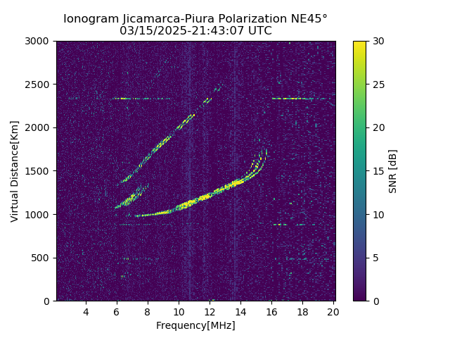PREJM_2025074214307_SNR.png