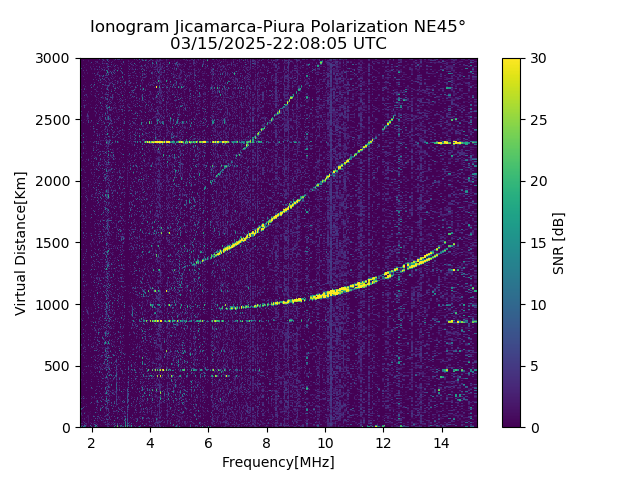 PREJM_2025074220805_SNR.png