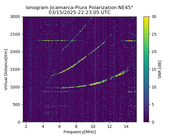 PREJM_2025074222305_SNR.png