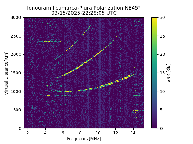 PREJM_2025074222805_SNR.png