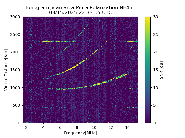 PREJM_2025074223305_SNR.png