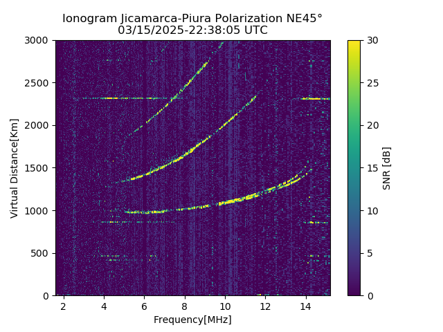 PREJM_2025074223805_SNR.png