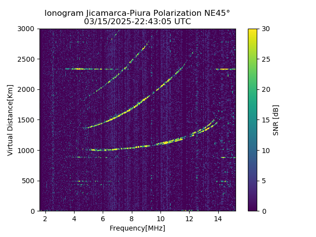 PREJM_2025074224305_SNR.png