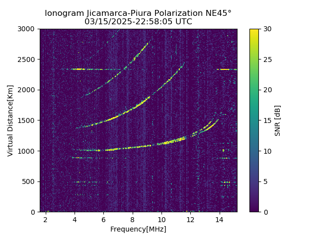 PREJM_2025074225805_SNR.png