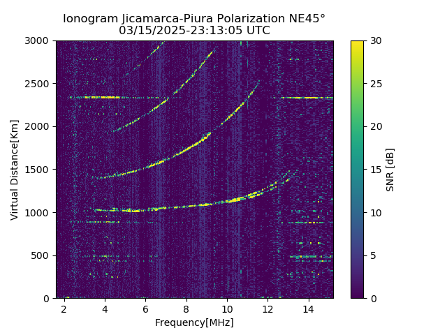 PREJM_2025074231305_SNR.png