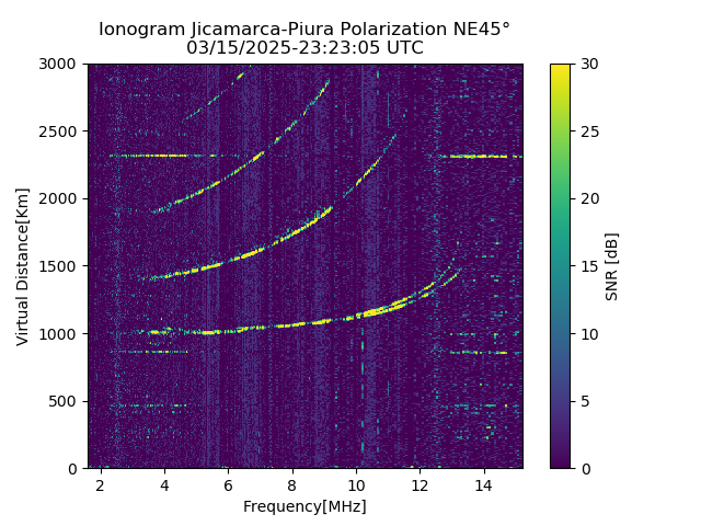 PREJM_2025074232305_SNR.png