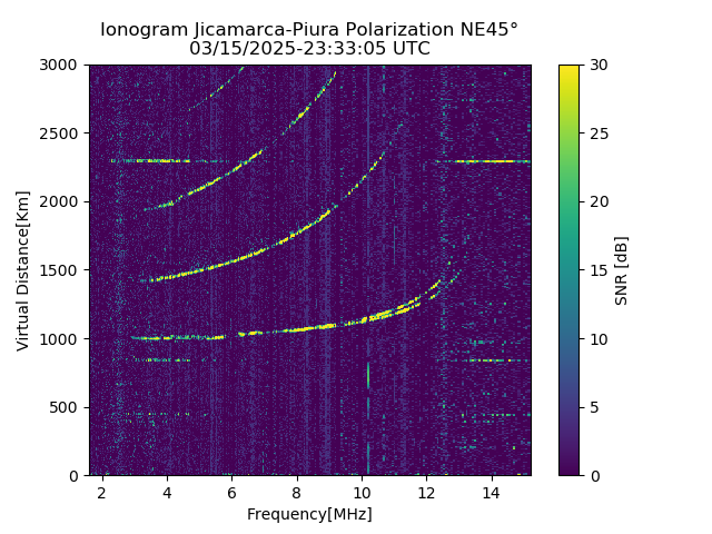 PREJM_2025074233305_SNR.png