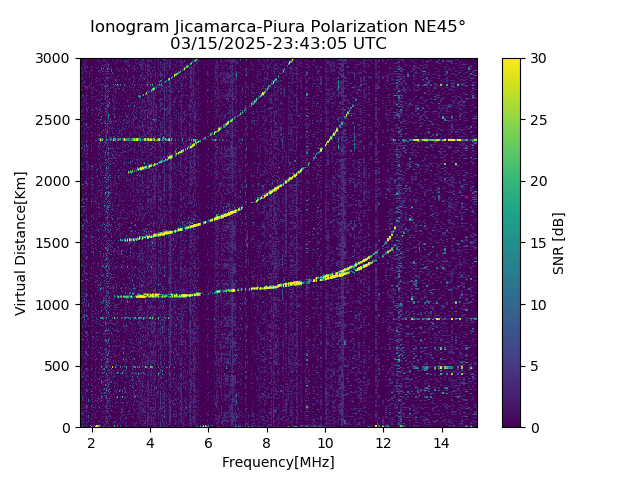 PREJM_2025074234305_SNR.png