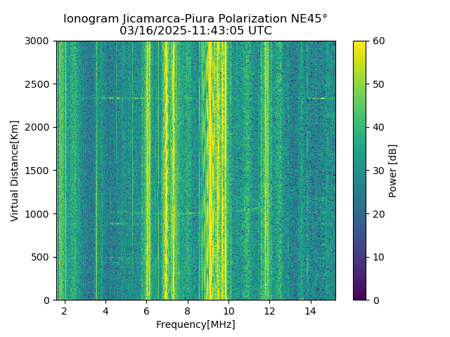 PREJM_2025075114305_PWR.png