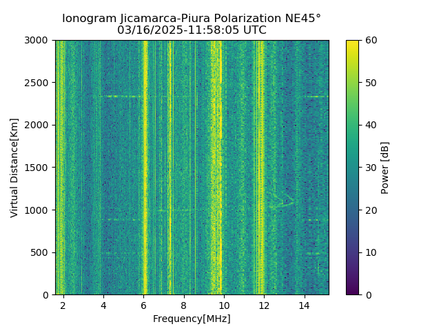 PREJM_2025075115805_PWR.png