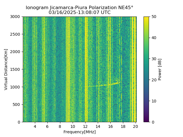 PREJM_2025075130807_PWR.png