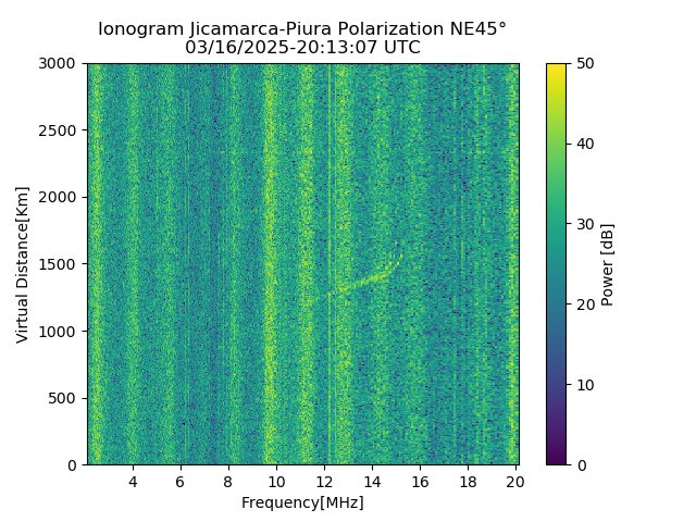 PREJM_2025075201307_PWR.png