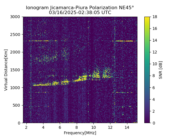 PREJM_2025075023805_SNR.png