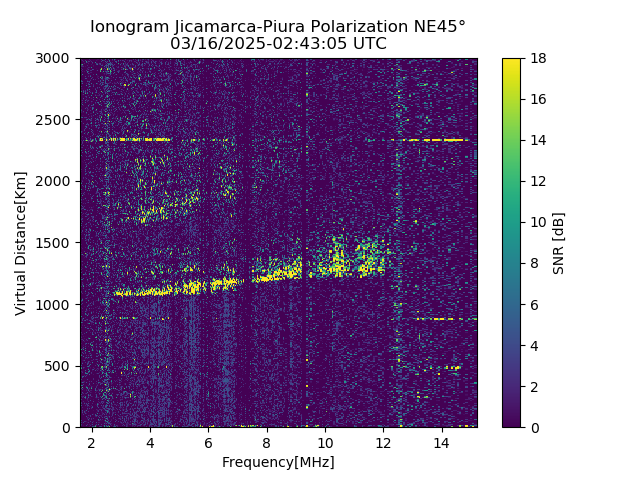 PREJM_2025075024305_SNR.png