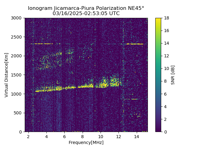 PREJM_2025075025305_SNR.png