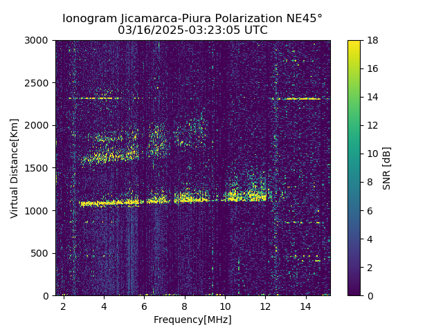 PREJM_2025075032305_SNR.png
