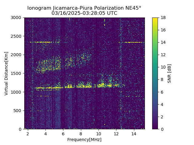 PREJM_2025075032805_SNR.png