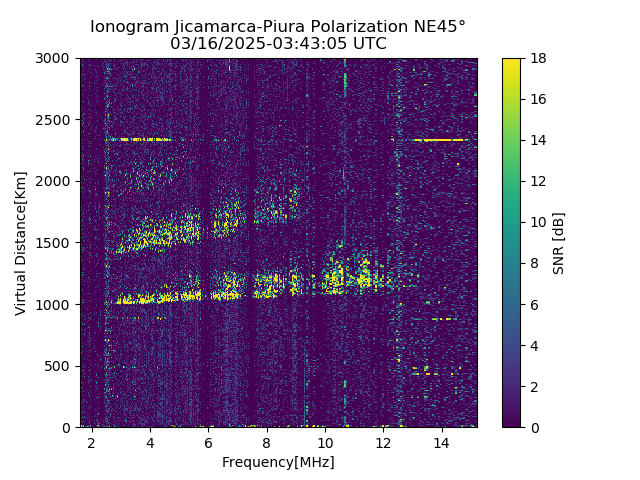 PREJM_2025075034305_SNR.png