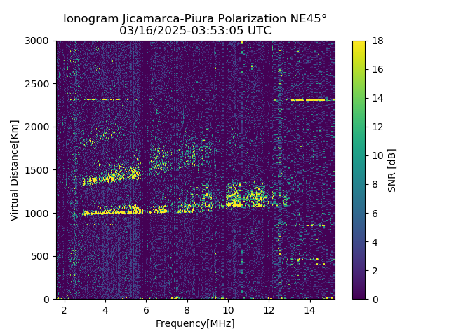 PREJM_2025075035305_SNR.png