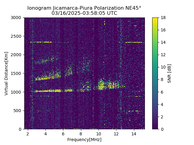 PREJM_2025075035805_SNR.png