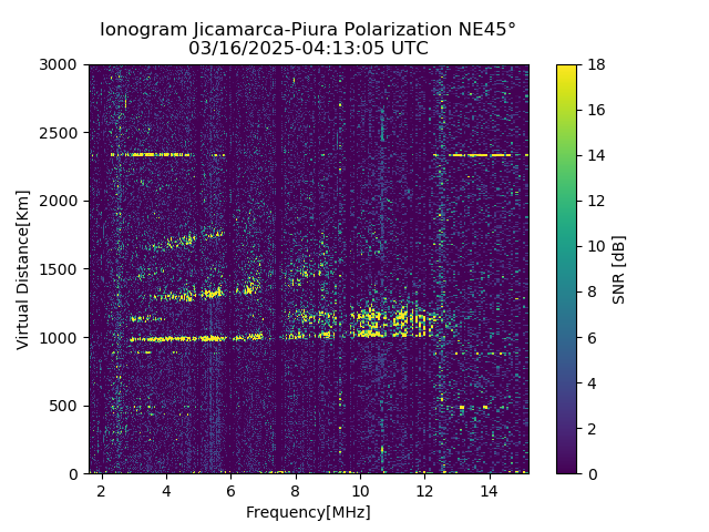 PREJM_2025075041305_SNR.png