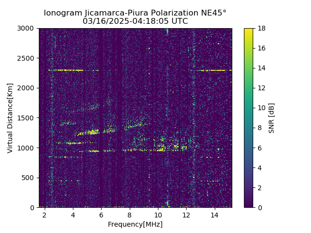 PREJM_2025075041805_SNR.png