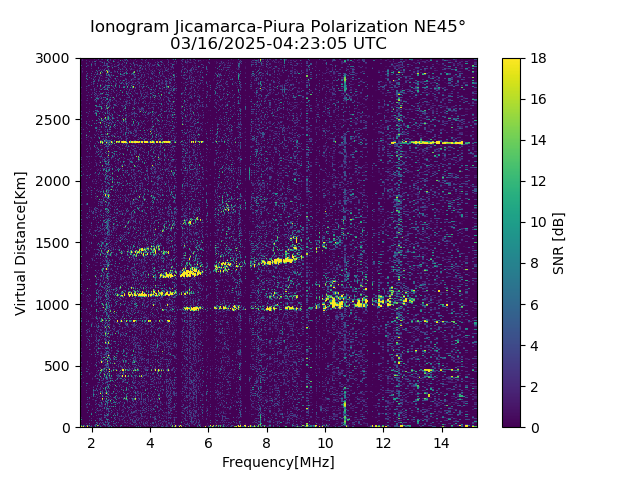 PREJM_2025075042305_SNR.png
