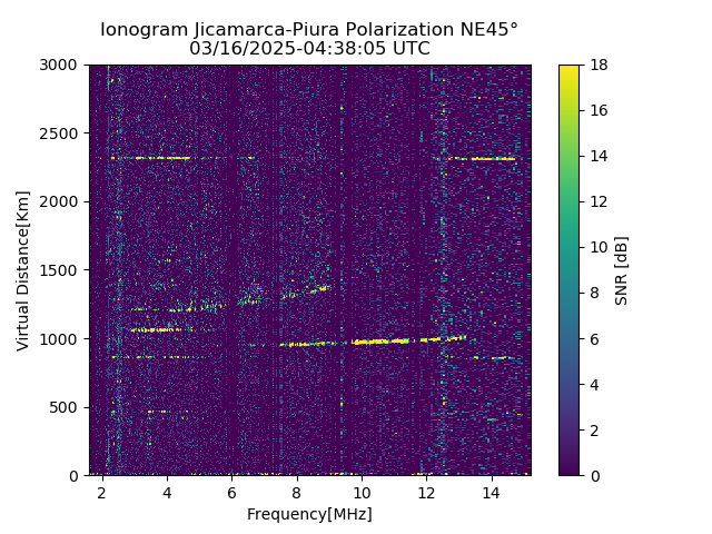 PREJM_2025075043805_SNR.png