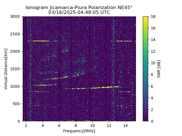 PREJM_2025075044805_SNR.png