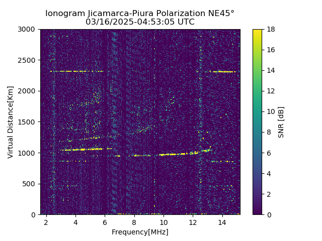 PREJM_2025075045305_SNR.png