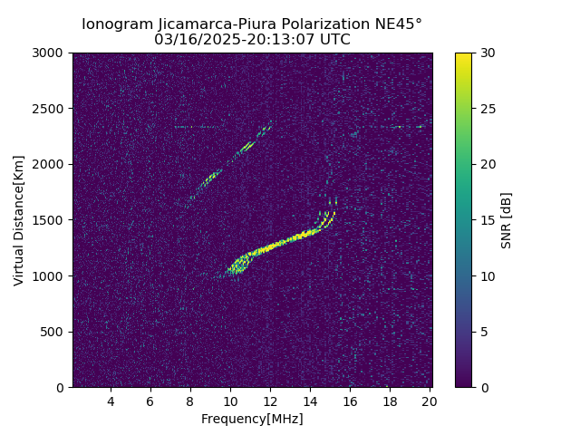 PREJM_2025075201307_SNR.png