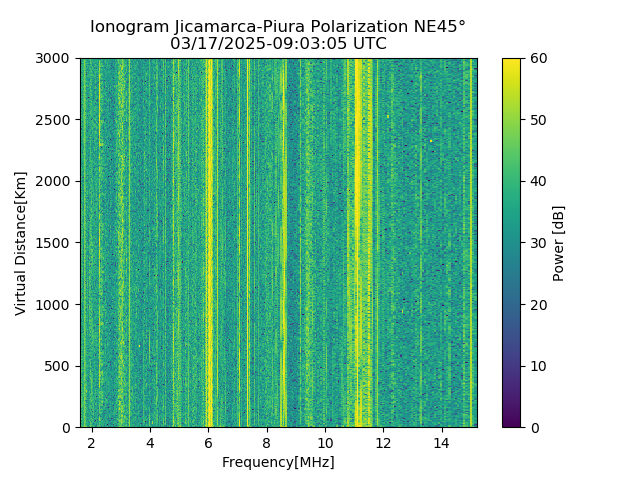 PREJM_2025076090305_PWR.png