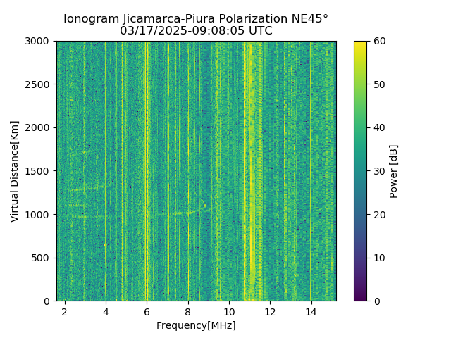 PREJM_2025076090805_PWR.png