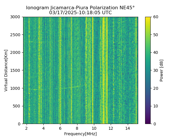 PREJM_2025076101805_PWR.png